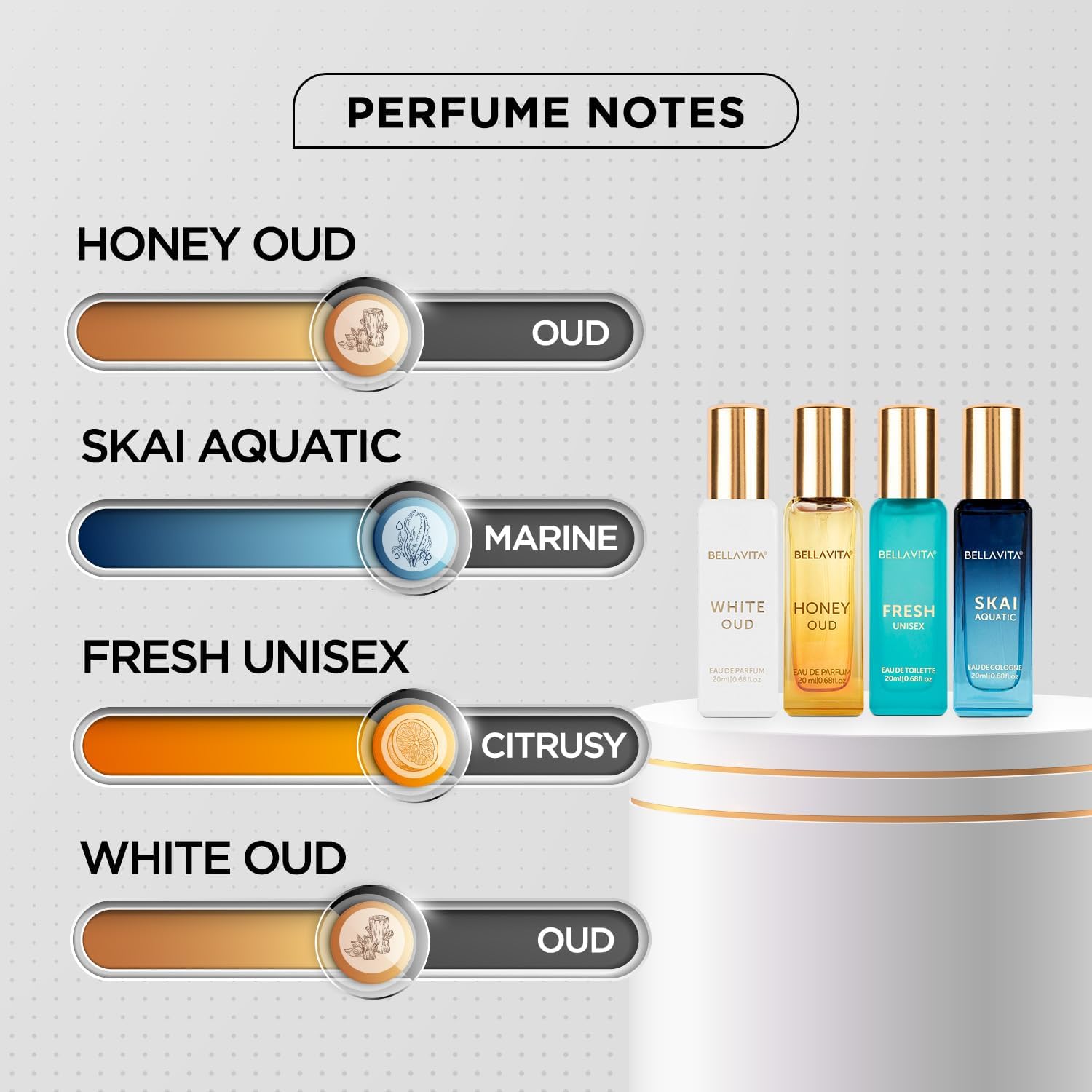 Set de Regalo de Perfume Unise - Luxury Gift Set reseña y precio